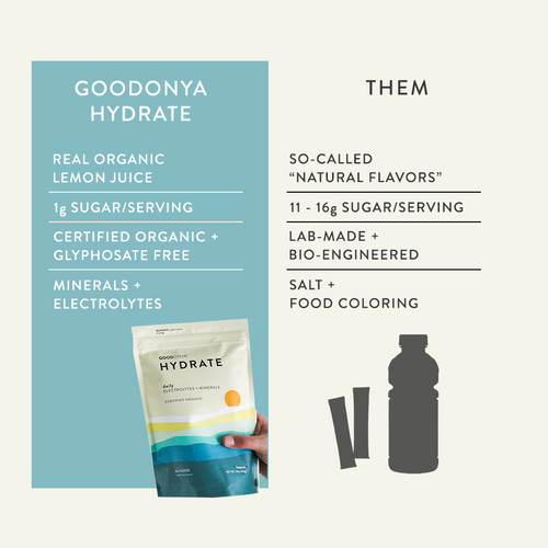 HYDRATE Stick Pack Bundle