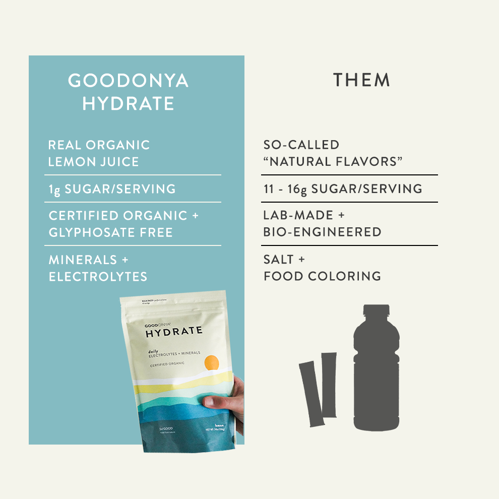 HYDRATE Share Pack Bundle
