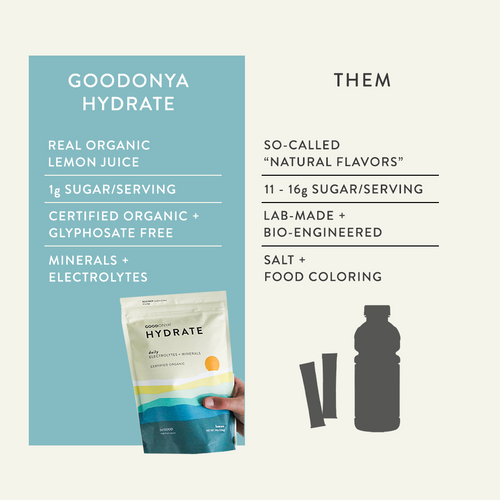 HYDRATE Day Pack Bundle